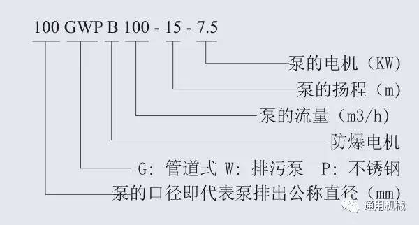 多级离心泵型号详解及应用选型指南