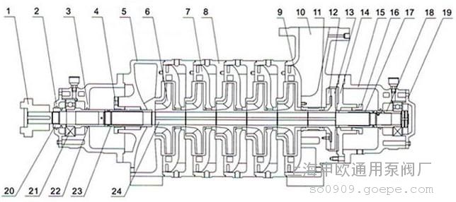 卫生型离心泵结构示意图解析