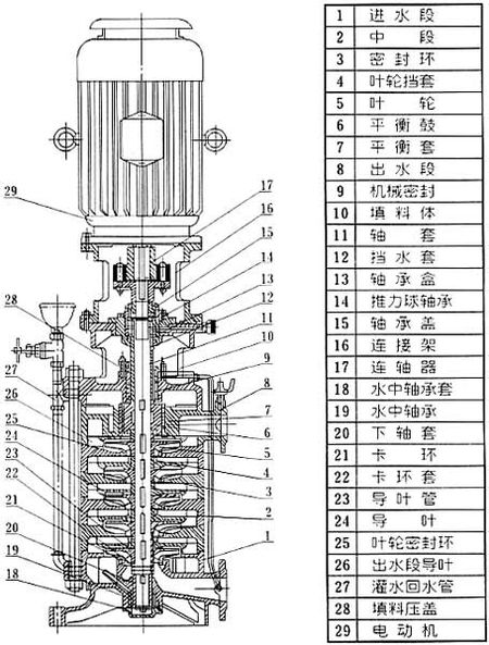 立式离心泵选型指南，全面指导与选型建议手册