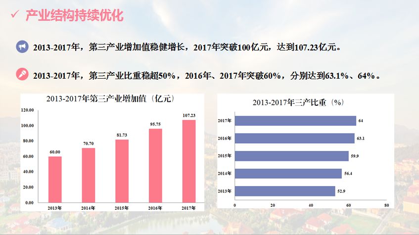 江苏补贴政策解读与实施效果分析