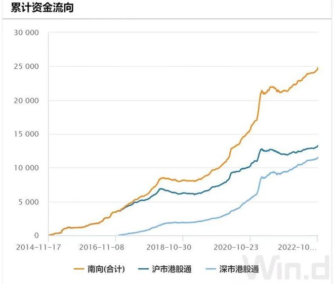 三季度经济数据多项指标向好，中国经济稳健发展势头持续延续