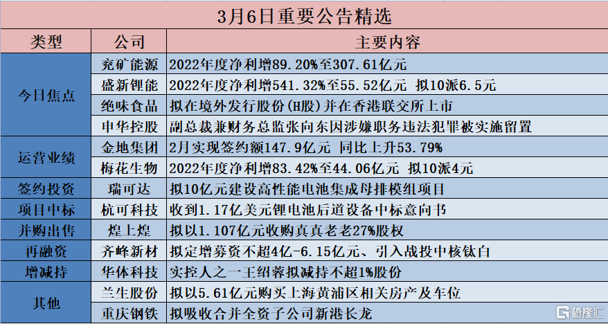 香港二四六天天开彩大全，准确资料解释落实_The45.66.31