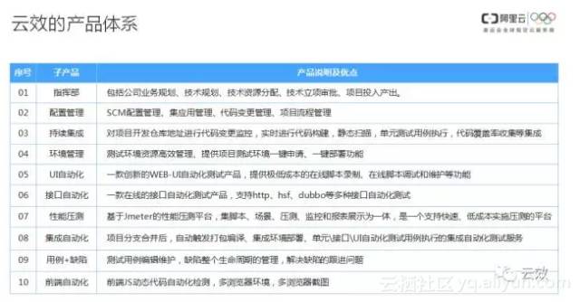 2024新澳正版资料最新更新，决策资料解释落实_网页版77.11.11