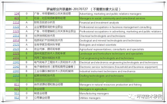 澳门平特一肖100%准资优势,澳门平特一肖精准实力全解析_先锋版6.62