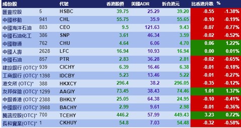 精准一码免费资料大全,精准一码资讯全新发布_潮流版3.41