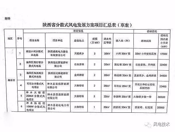 精准一码,灵活实施计划_开发版73.42.84