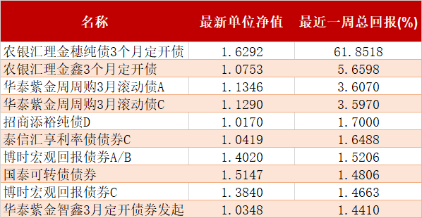 2024全年资料免费大全优势2024年开将记律,可靠评估解析_10DM56.59.61