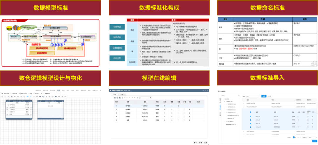 澳门开奖记录开奖结果2024,实地数据评估设计_6DM80.27.76