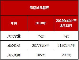 新澳天天开奖资料大全最新54期开奖结果,专家观点说明_创意版72.77.69