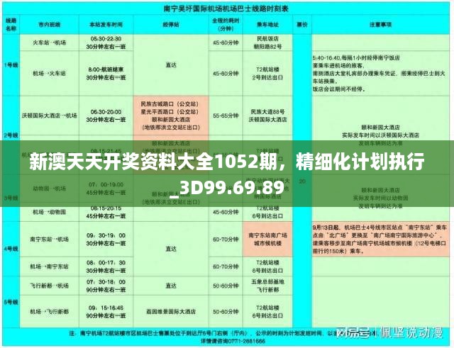 新澳天天开奖资料大全1052期，精细化计划执行_3D99.69.89