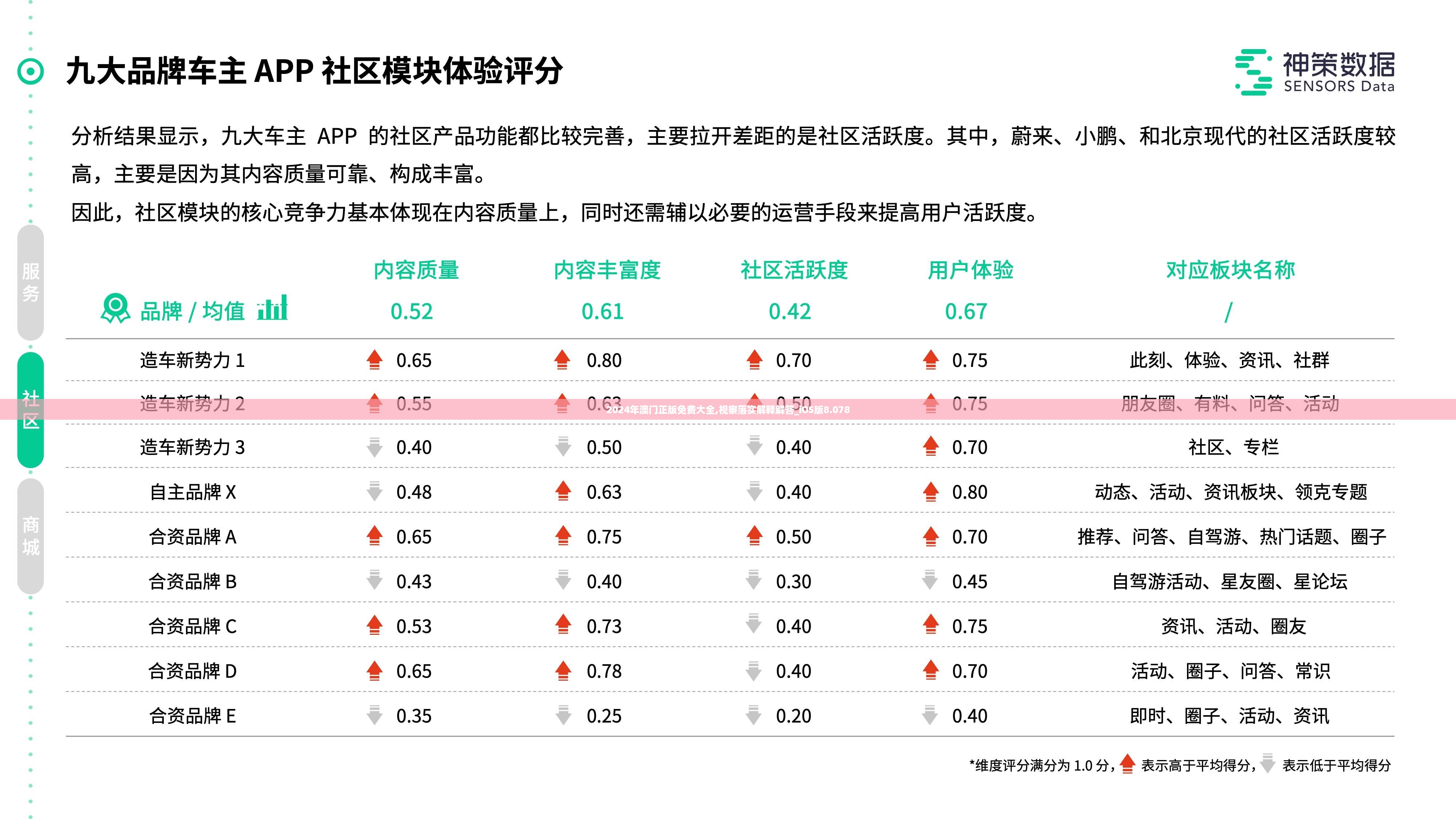 2024年澳门正版免费大全,视察落实解释解答_iOS版8.078