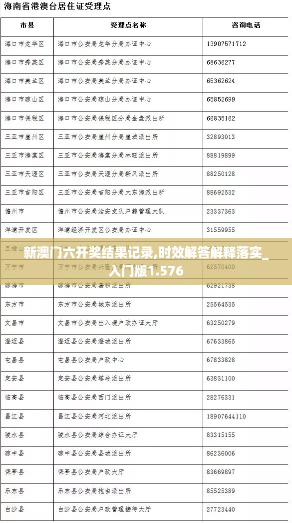 新澳门六开奖结果记录,时效解答解释落实_入门版1.576