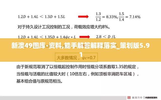 新澳49图库-资料,能手解答解释落实_策划版5.91