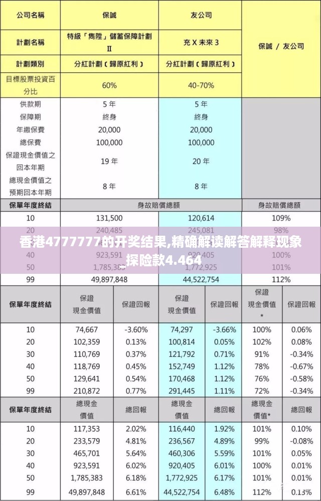 香港4777777的开奖结果,精确解读解答解释现象_探险款4.464