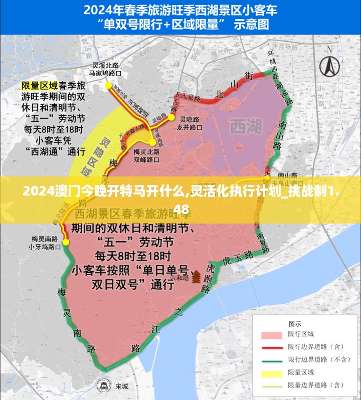 2024澳门今晚开特马开什么,灵活化执行计划_挑战制1.48