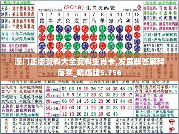 澳门正版资料大全资料生肖卡,发展解答解释落实_精炼版5.756