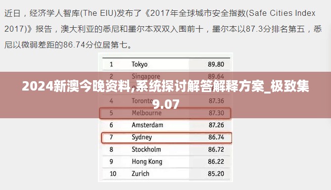 2024新澳今晚资料,系统探讨解答解释方案_极致集9.07