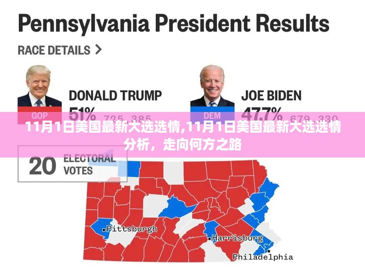 美国最新大选选情分析，走向何方之路（11月1日更新）
