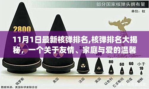 友情、家庭与爱的温馨故事，最新核弹排名大揭秘（11月1日更新）