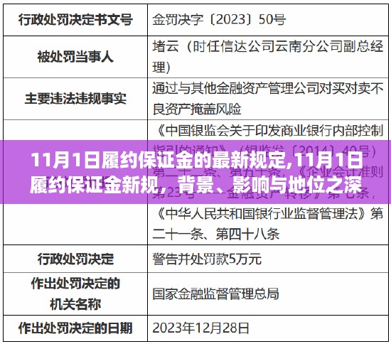 深度解读，11月1日履约保证金新规背景、影响与地位分析及其最新规定概览