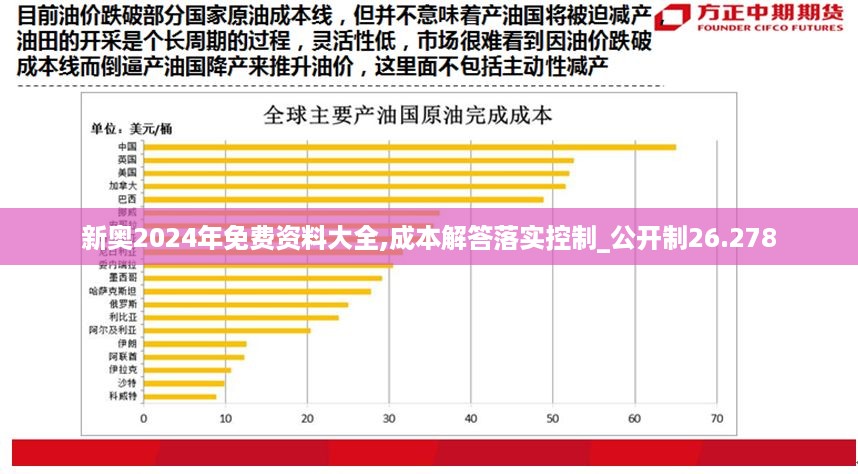 新奥2024年免费资料大全,成本解答落实控制_公开制26.278