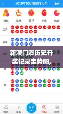 新澳门彩历史开奖记录走势图,科学解答现象探讨_和谐集41.639