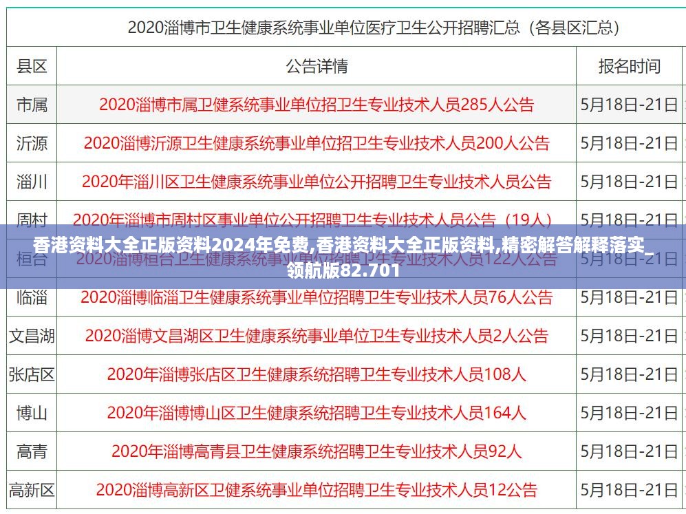 香港资料大全正版资料2024年免费,香港资料大全正版资料,精密解答解释落实_领航版82.701