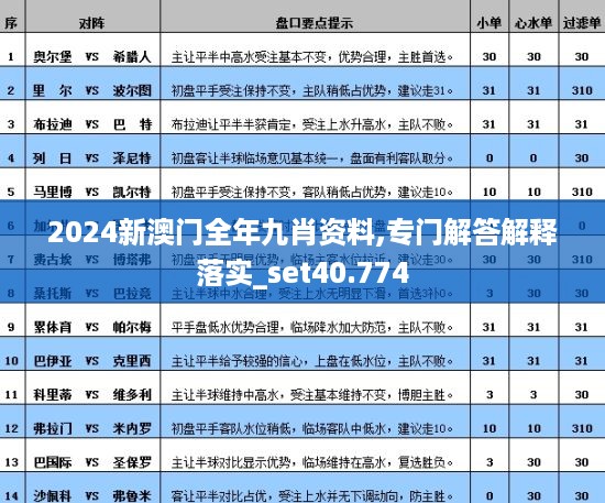 2024新澳门全年九肖资料,专门解答解释落实_set40.774