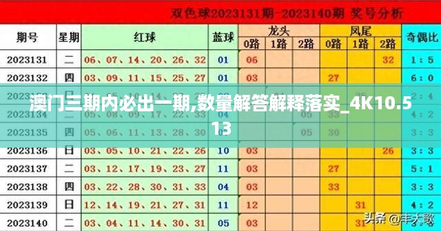 澳门三期内必出一期,数量解答解释落实_4K10.513