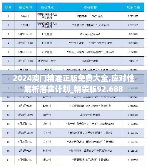 2024澳门精准正版免费大全,应对性解析落实计划_精装版92.688