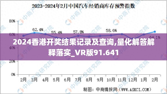 2024香港开奖结果记录及查询,量化解答解释落实_VR版91.641