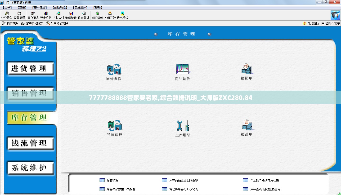 7777788888管家婆老家,综合数据说明_大师版ZXC280.84