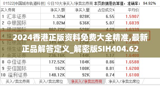 2024香港正版资料免费大全精准,最新正品解答定义_解密版SIH404.62