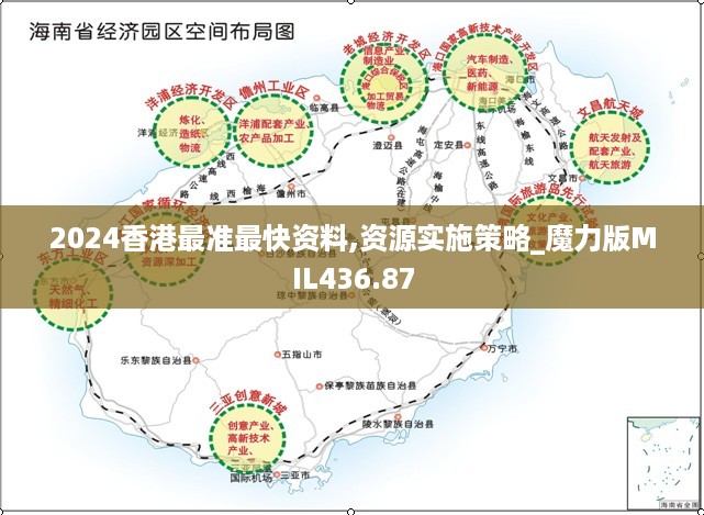 2024香港最准最快资料,资源实施策略_魔力版MIL436.87