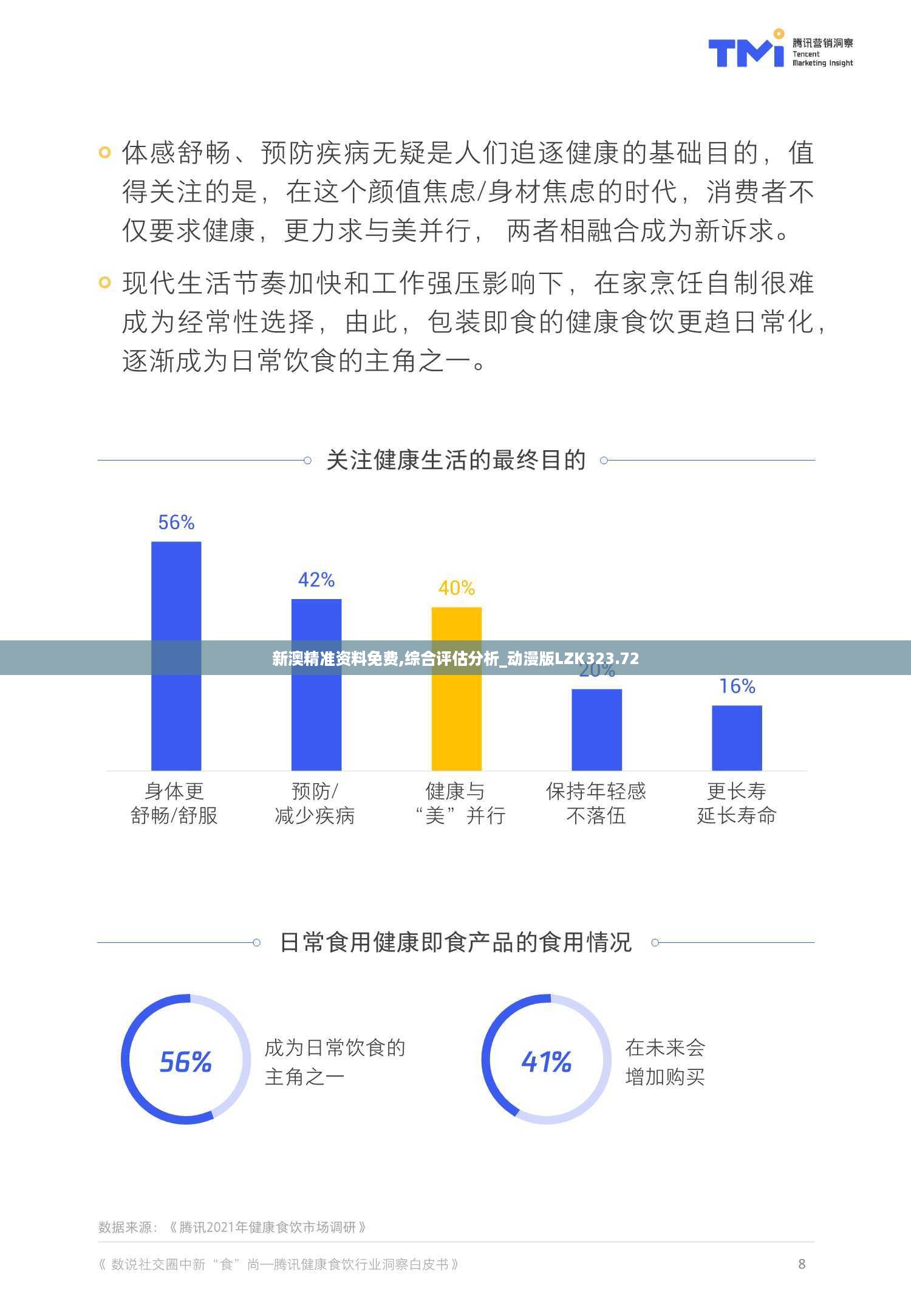 新澳精准资料免费,综合评估分析_动漫版LZK323.72