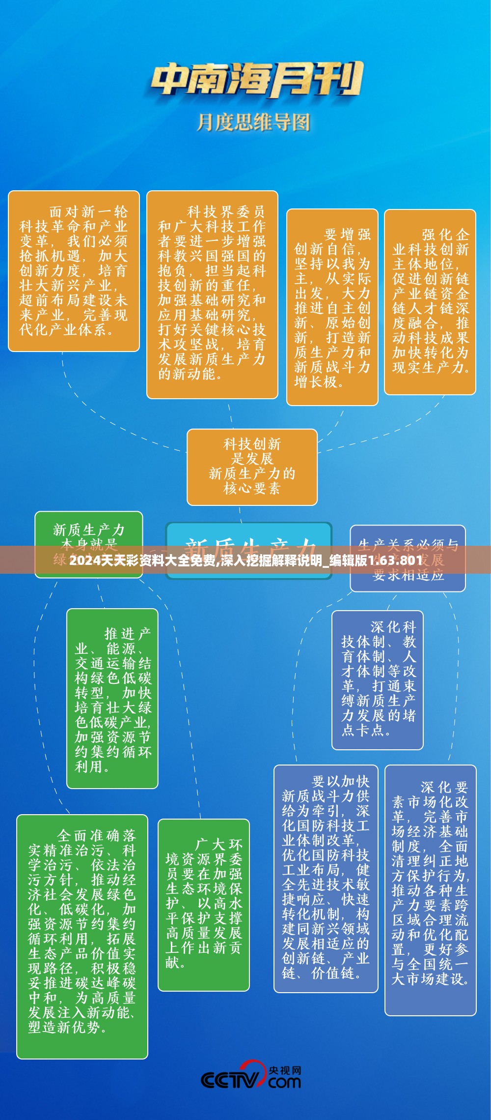 2024天天彩资料大全免费,深入挖掘解释说明_编辑版1.63.801