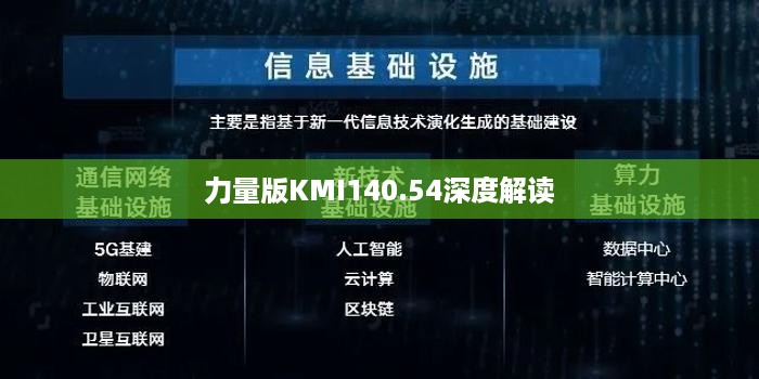 力量版KMI140.54深度解读