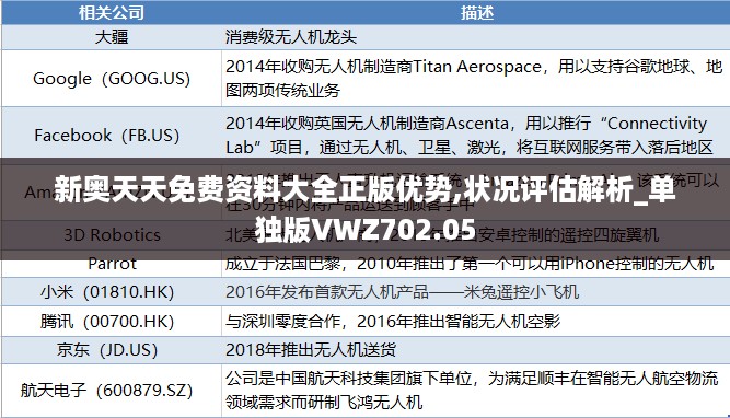 新奥天天免费资料大全正版优势,状况评估解析_单独版VWZ702.05