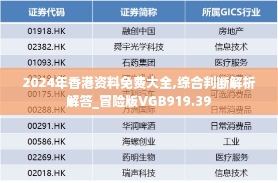 2024年香港资料免费大全,综合判断解析解答_冒险版VGB919.39