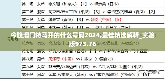 今晚澳门特马开的什么号码2024,最佳精选解释_实验版973.76