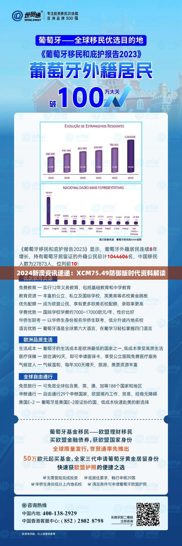 2024新澳资讯速递：XCM75.49防御版时代资料解读