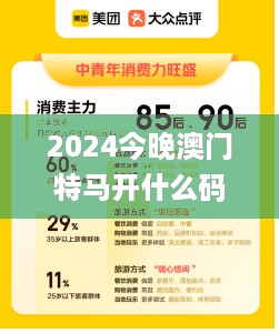 2024今晚澳门特马开什么码,数据资料解释落实_动图版ZHS36.88