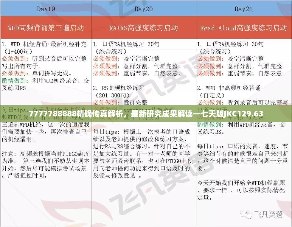 7777788888精确传真解析，最新研究成果解读—七天版JKC129.63