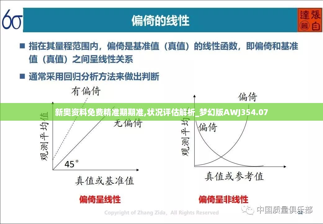 新奥资料免费精准期期准,状况评估解析_梦幻版AWJ354.07