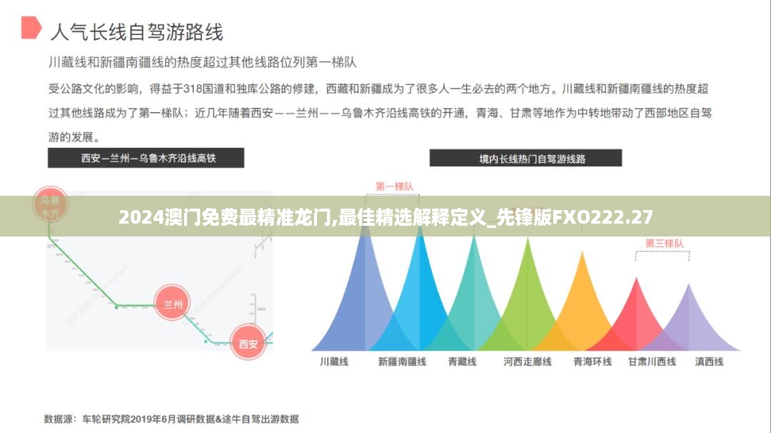 2024澳门免费最精准龙门,最佳精选解释定义_先锋版FXO222.27