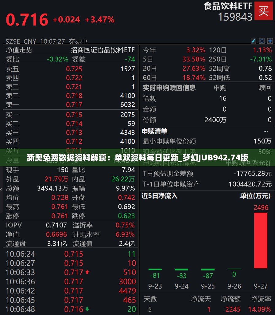 新奥免费数据资料解读：单双资料每日更新_梦幻JUB942.74版