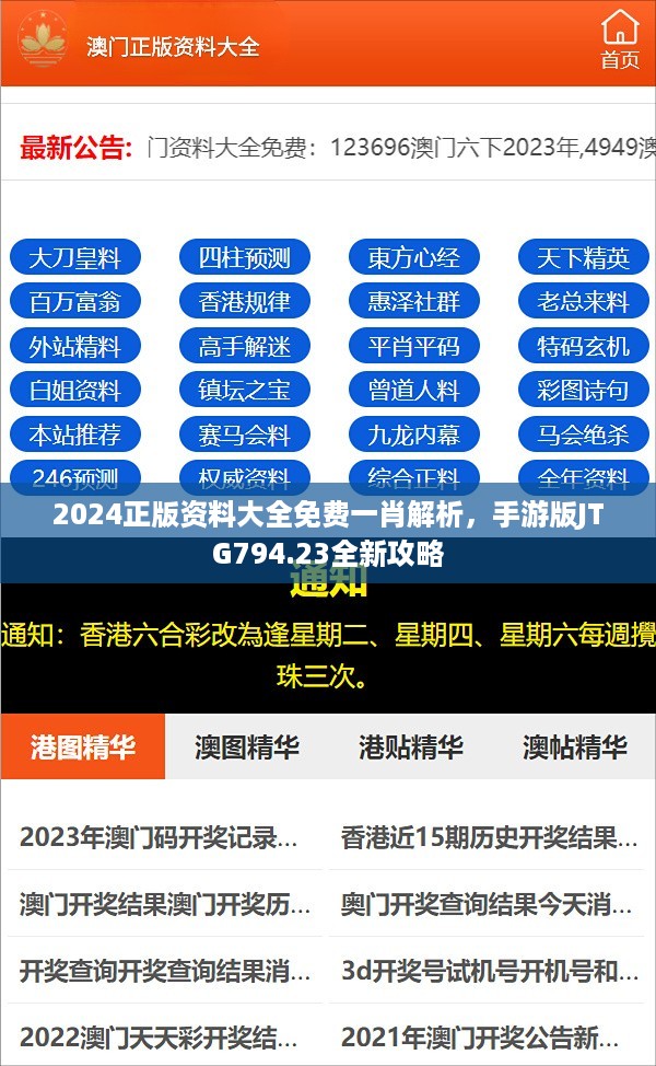 2024正版资料大全免费一肖解析，手游版JTG794.23全新攻略