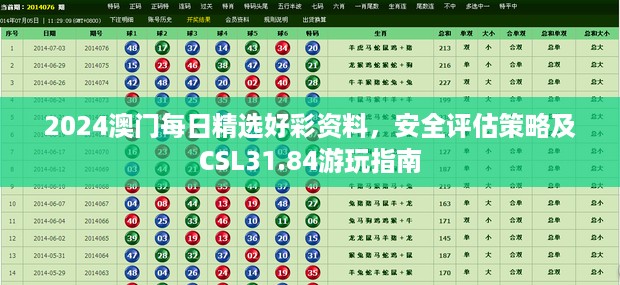 2024澳门每日精选好彩资料，安全评估策略及CSL31.84游玩指南