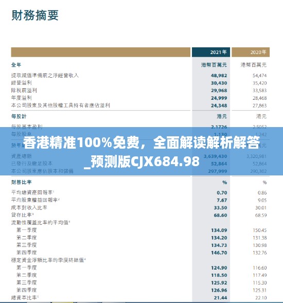 香港精准100%免费，全面解读解析解答_预测版CJX684.98