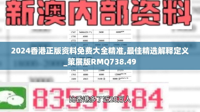 2024香港正版资料免费大全精准,最佳精选解释定义_策展版RMQ738.49